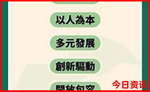 7月旅游最佳地方